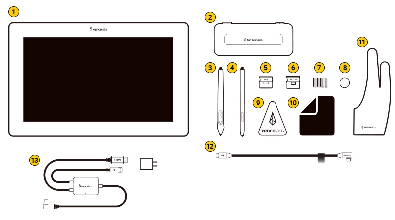 Image 1 - What is in the Box - PD16Lite