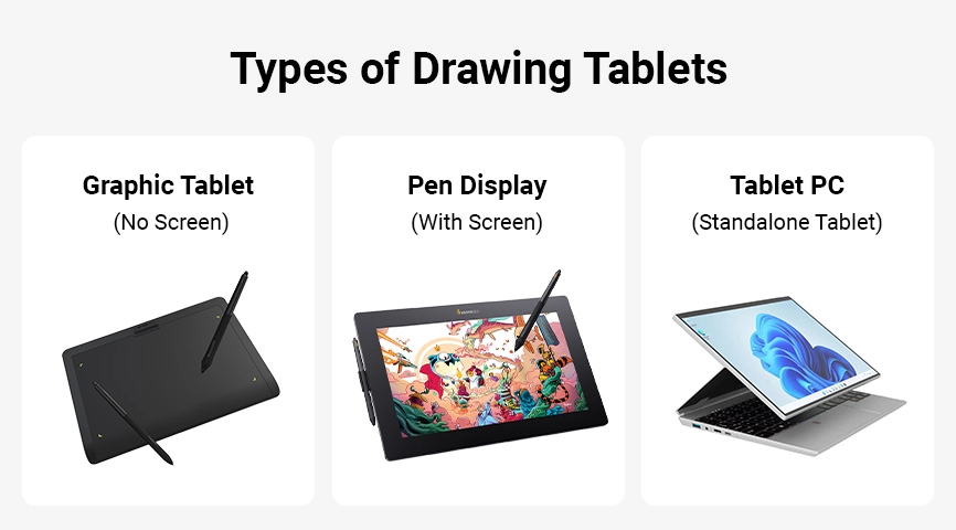  What is a Drawing Tablet?