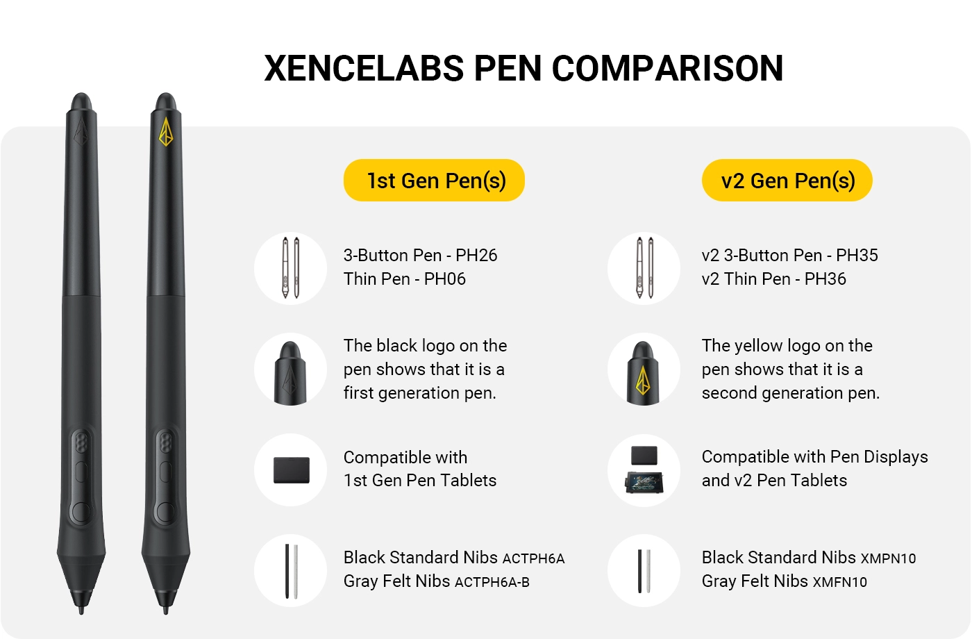 xencelabs gen 1 pen vs gen 2 pen