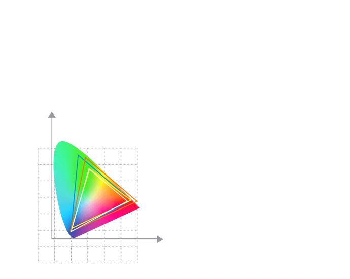 Xencelabs Pen Display 16Lite