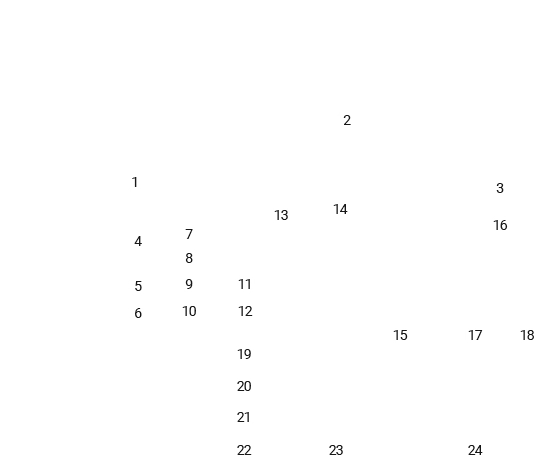 What's in the box – Xencelabs Pen Display 24+ full accessory list