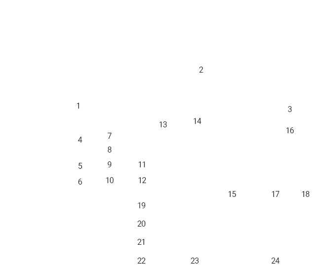 What's in the box – Xencelabs Pen Display 24+ full accessory list