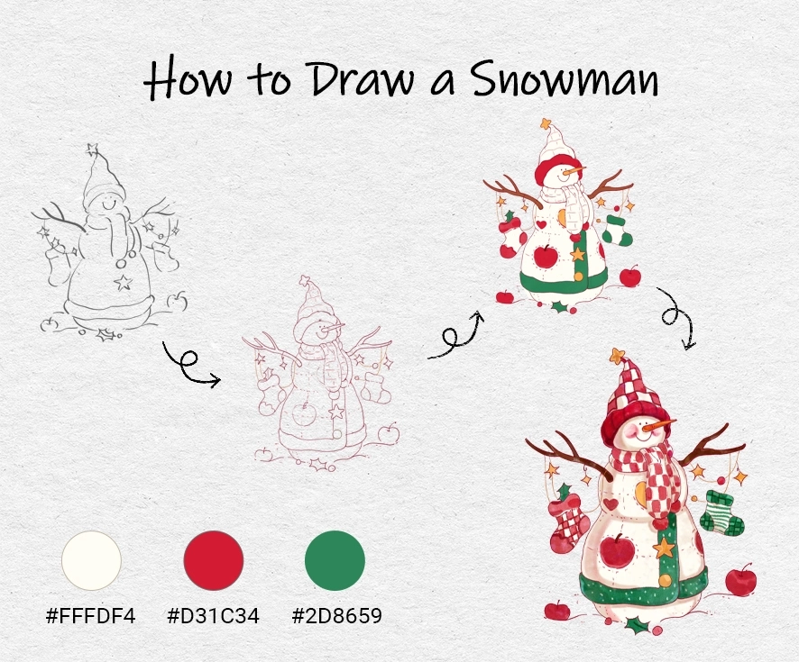 Easy snowman drawing step-by-step tutorial
