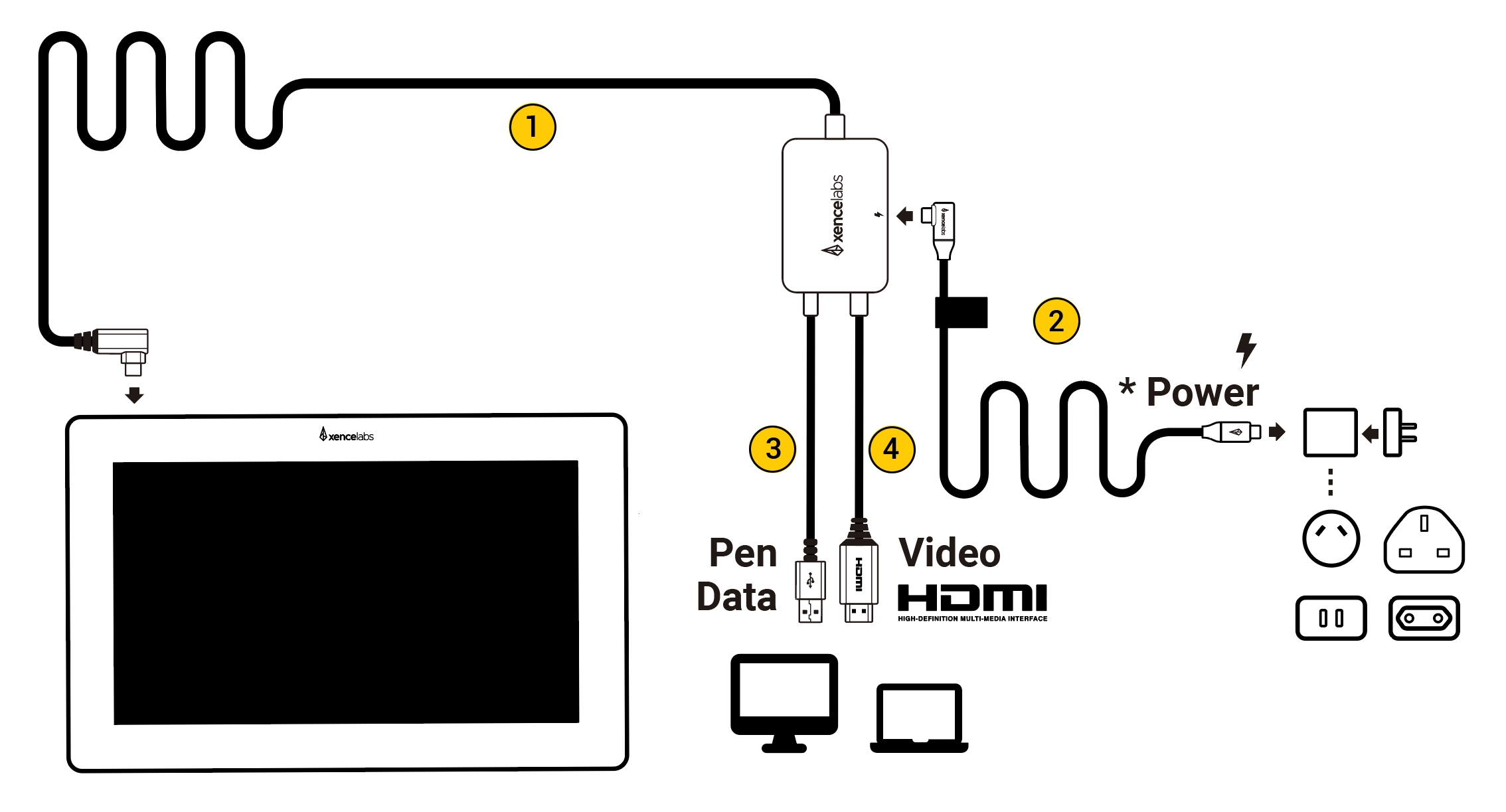 Image 6 - Connecting the PD16 - 1