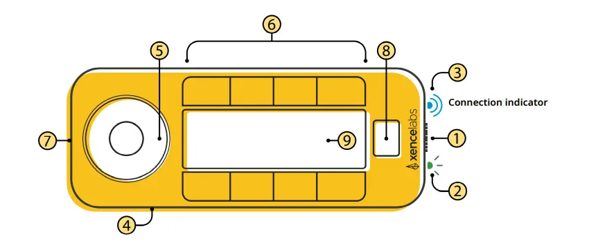 Popular Xencelabs Quick Keys